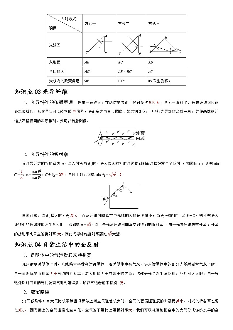 4.2  全反射-2024-2025学年高二物理题型归类+解题大招（人教版2019选择性必修第一册）（原卷版）第2页