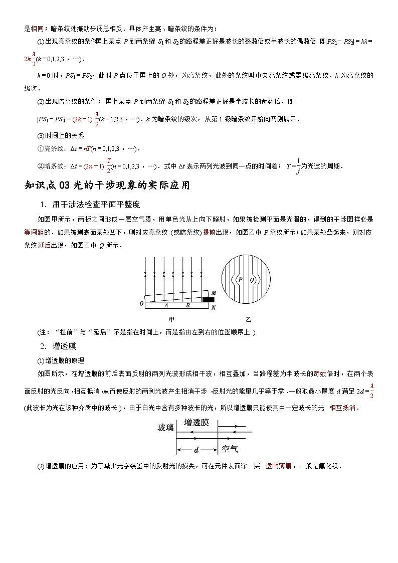 4.3  光的干涉--2024-2025学年高二物理题型归类+解题大招（人教版2019选择性必修第一册）（解析版）第2页