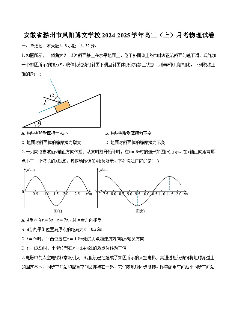安徽省滁州市凤阳博文学校2024-2025学年高三（上）月考物理试卷第1页