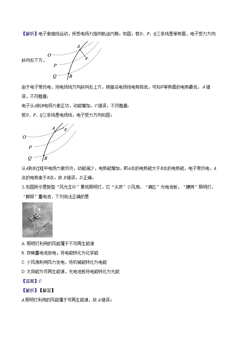 重庆市沙坪坝区学校2024-2025学年高二（上）月考物理试卷（解析版）第2页