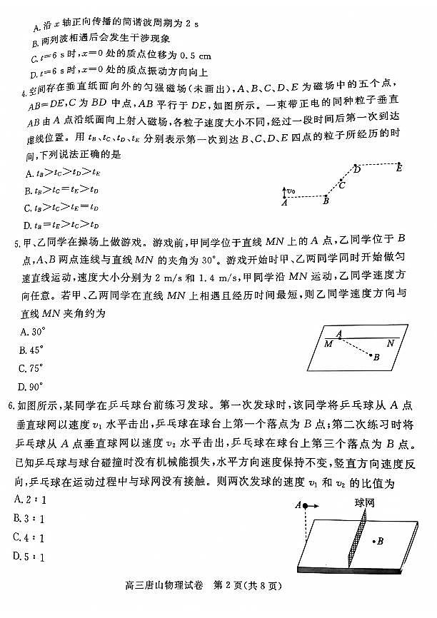河北省唐山市2025届高三上学期1月期末考-物理试题+答案第2页