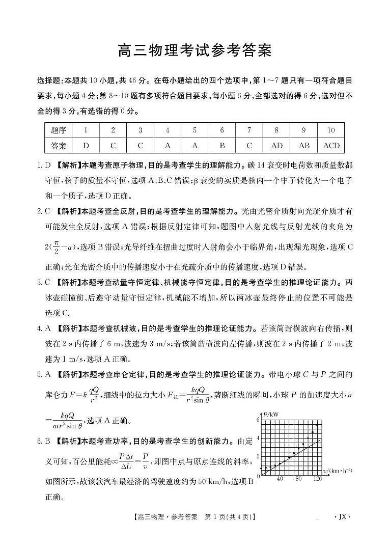 2025届江西重点高中高三上学期1月联考物理答案第1页