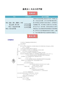 重难点02 运动图像-2025年高考物理 热点 重点 难点 专练（江苏专用）