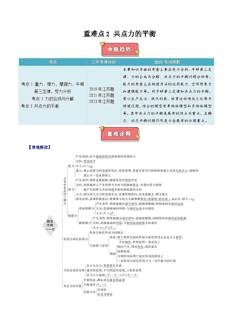 重难点02 运动图像-2025年高考物理 热点 重点 难点 专练（江苏专用）  （原卷版）2025第1页