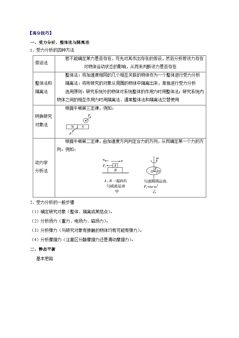 重难点02 运动图像-2025年高考物理 热点 重点 难点 专练（江苏专用）  （原卷版）2025第2页