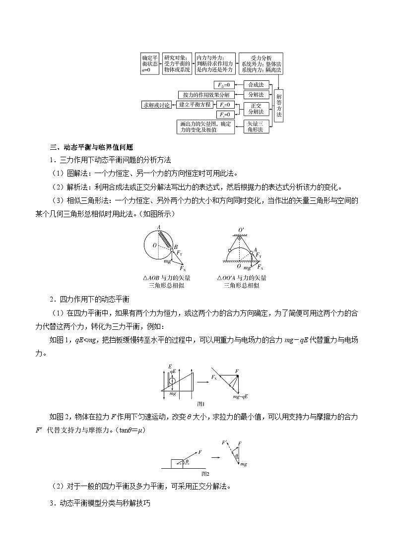 重难点02 运动图像-2025年高考物理 热点 重点 难点 专练（江苏专用）  （原卷版）2025第3页