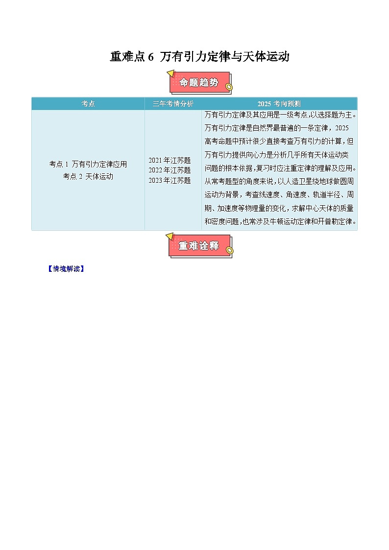 重难点06 万有引力定律与天体运动-2025年高考物理 热点 重点 难点 专练（江苏专用）  （原卷版）2025第1页