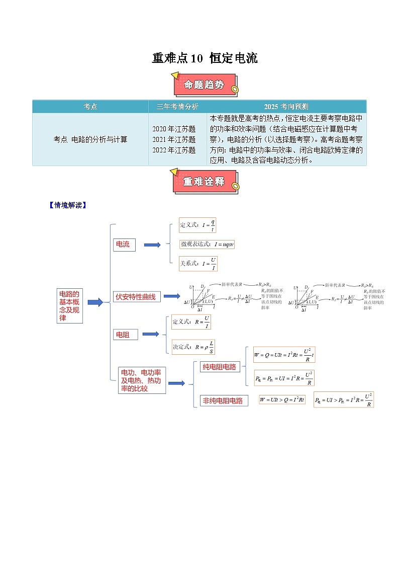 重难点10  恒定电流-2025年高考物理 热点 重点 难点 专练（江苏专用）（解析版）2025第1页
