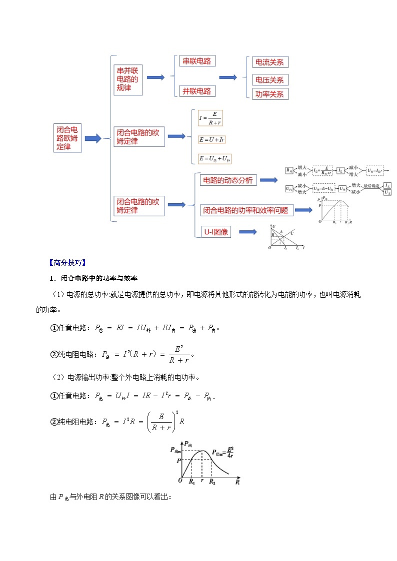 重难点10  恒定电流-2025年高考物理 热点 重点 难点 专练（江苏专用）（解析版）2025第2页