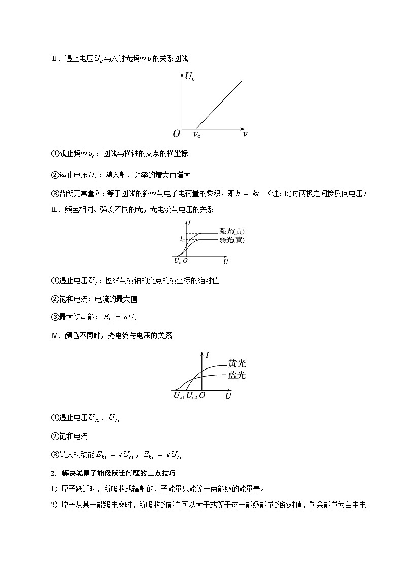 重难点17  近代物理-2025年高考物理 热点 重点 难点 专练（江苏专用）  （原卷版）2025第3页