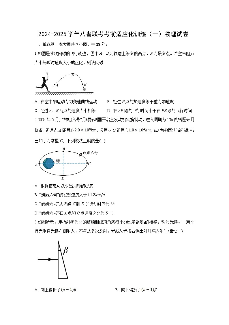2024~2025学年八省联考考前适应化训练（一）高考模拟物理试卷（解析版）第1页