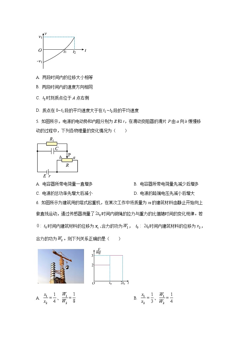 2024~2025学年海南省创新中学协作校高三上12月联考物理试卷第2页