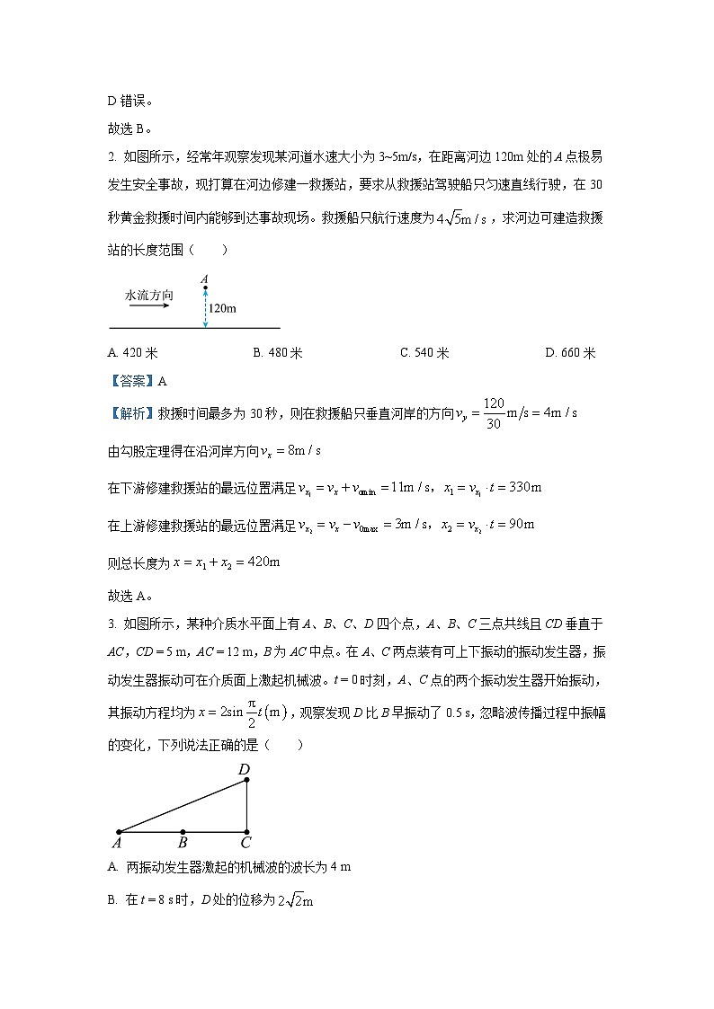 2024~2025学年山东省百校大联考高三上12月月考 (1)物理试卷（解析版）第2页