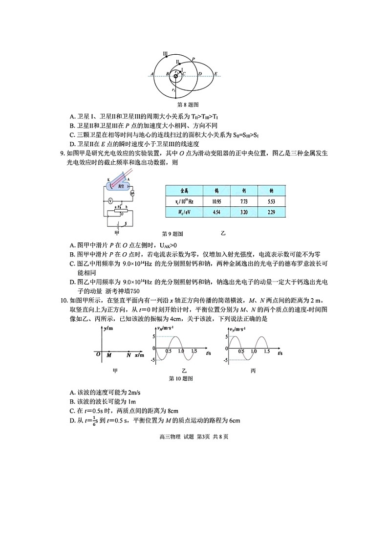 2025届浙江省精诚联盟高三上适应性联考月考物理试卷第3页