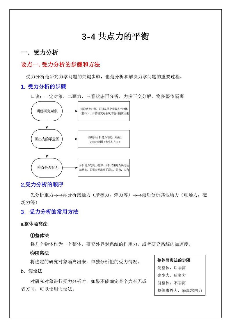 3.4受力分析及共点力的平衡 原卷板 2024届高考物理一轮复习讲义第1页