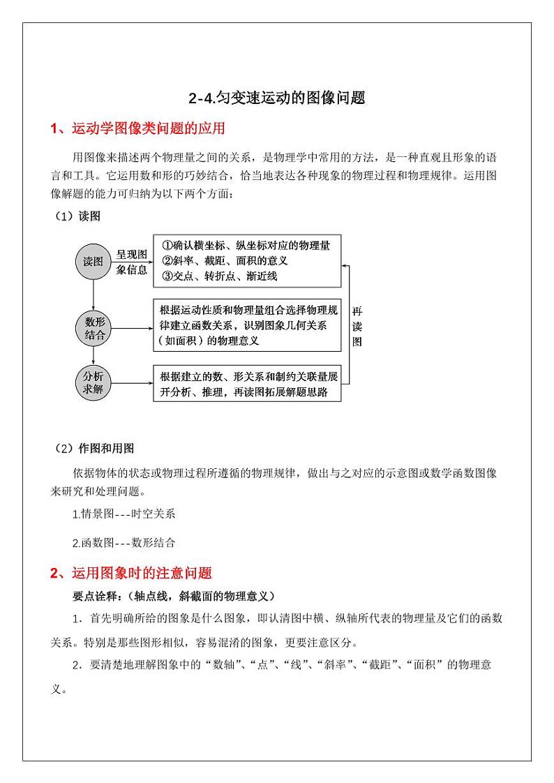 2.4匀变速运动的图像类问题（学生版） 2024届高考物理一轮复习讲义第1页