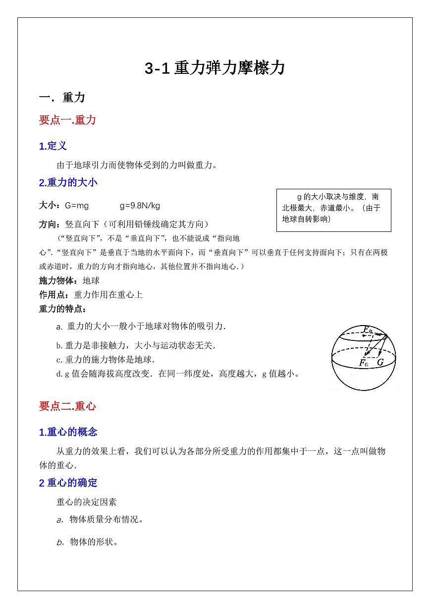 3.1重力弹力摩檫力（学生版） 2024届高考物理一轮复习讲义第1页