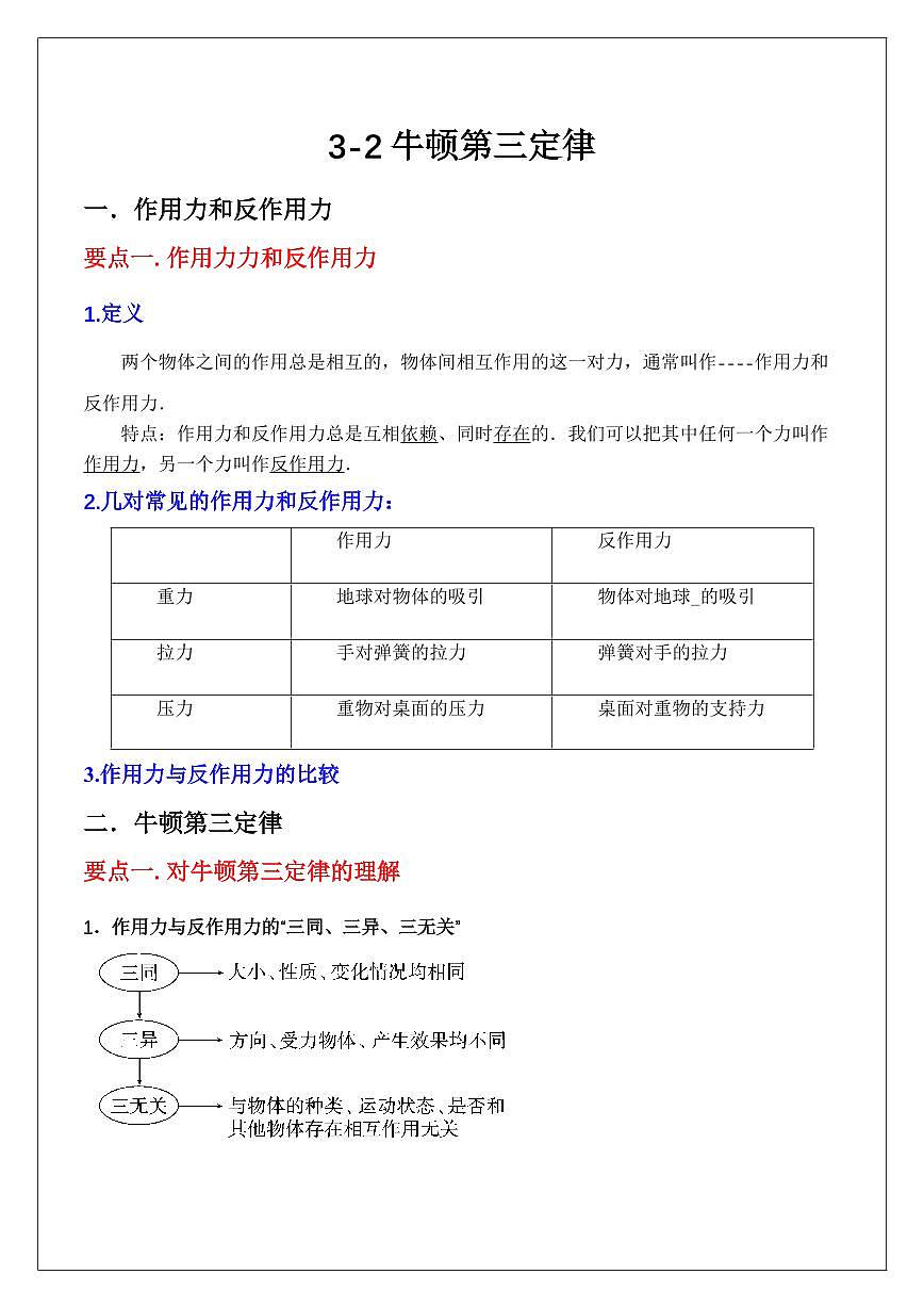 3.2牛顿第三定律（学生版） 2024届高考物理一轮复习讲义第1页
