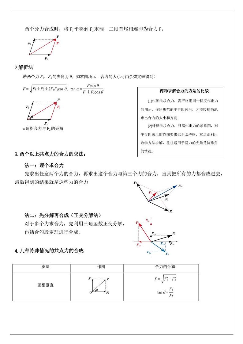 3.3力的合成与分解 （教师版） 2024届高考物理一轮复习讲义第2页