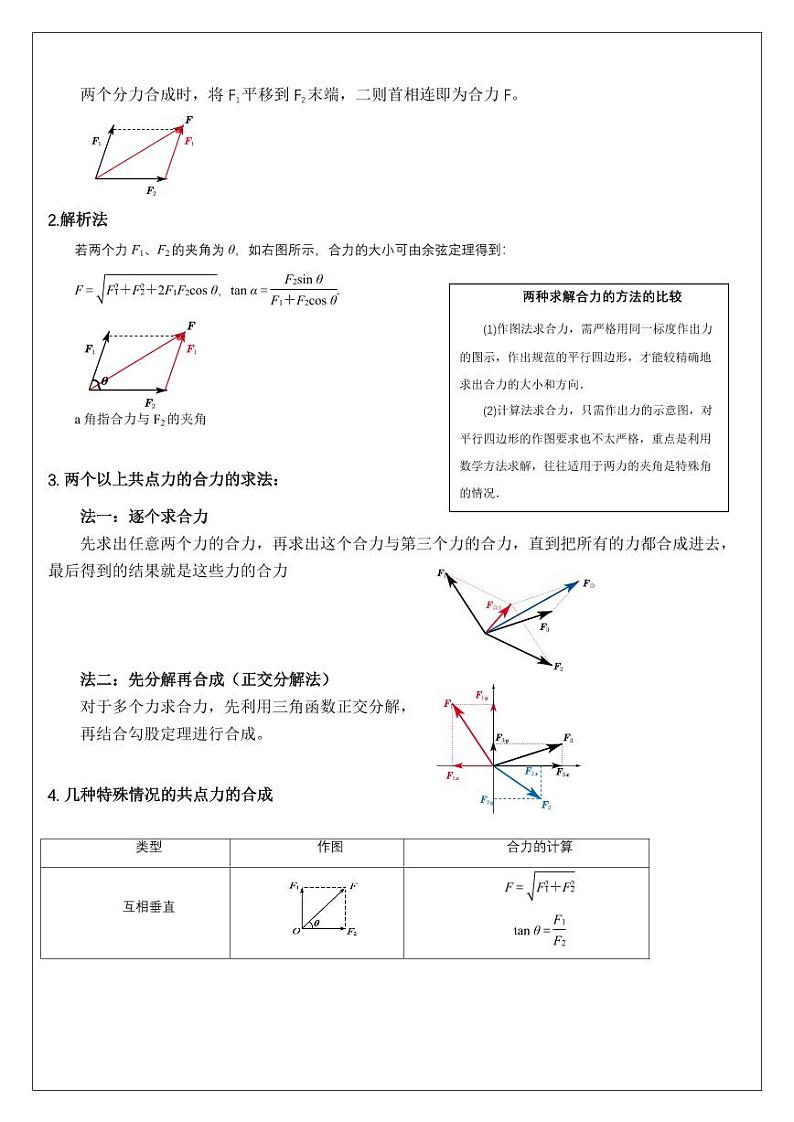 3.3力的合成与分解 （学生版） 2024届高考物理一轮复习讲义第2页