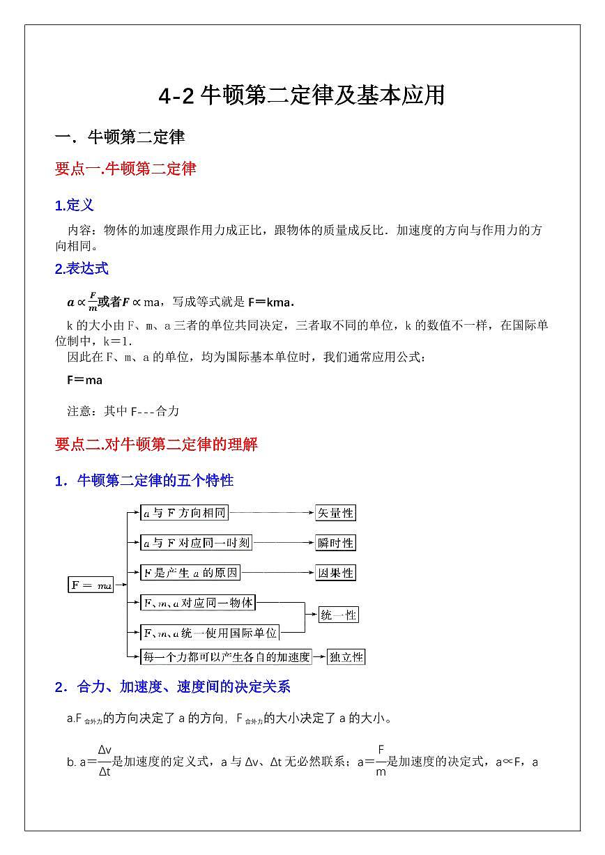 4.2牛顿第二定律及基本应用（教师版） 2024届高考物理一轮复习讲义第1页