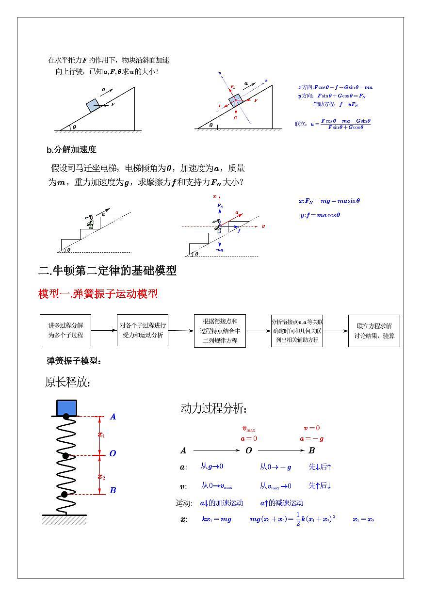 4.2牛顿第二定律及基本应用（教师版） 2024届高考物理一轮复习讲义第3页