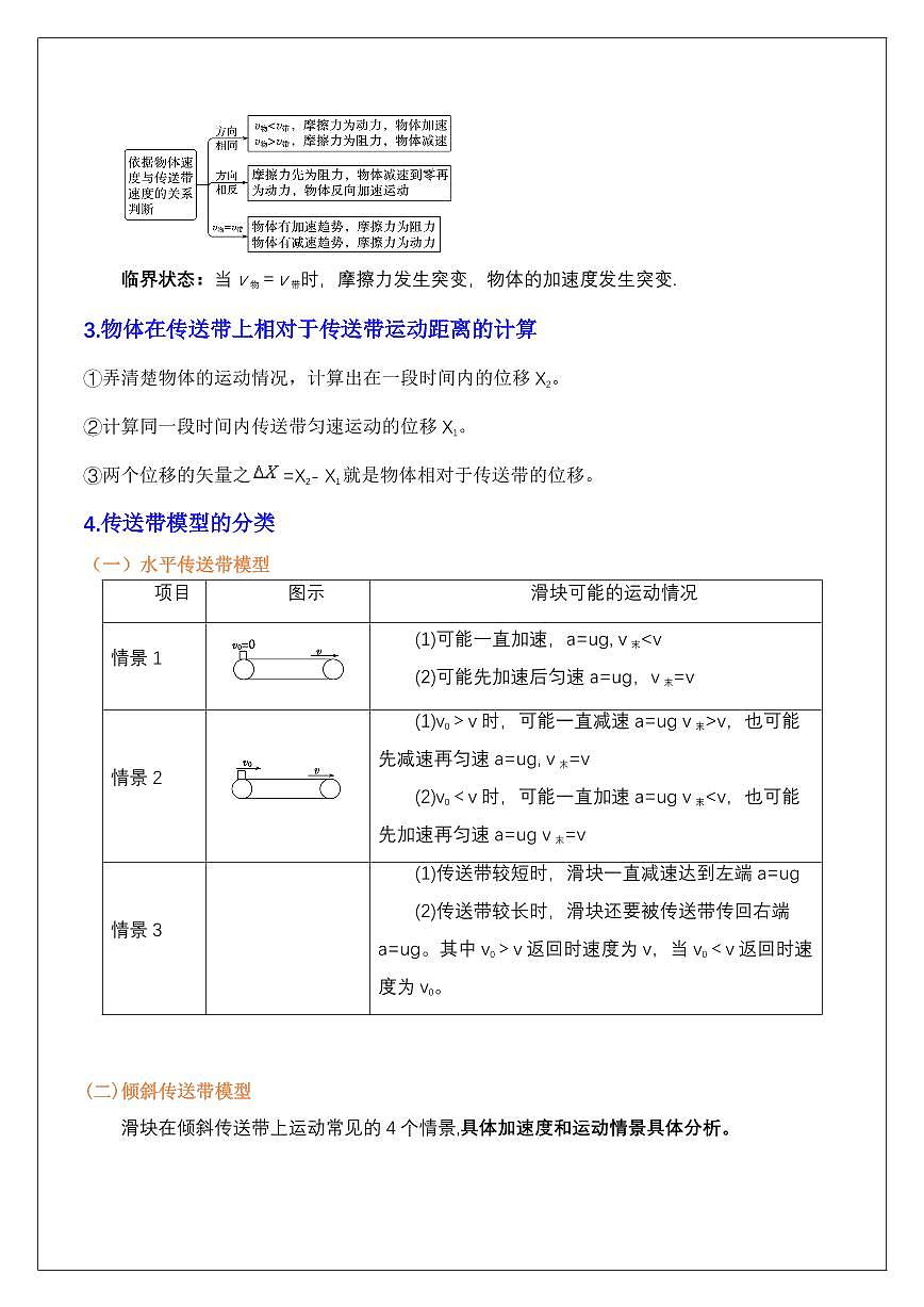 4.5超重失重和传送带问题（教师版） 2024届高考物理一轮复习讲义第2页