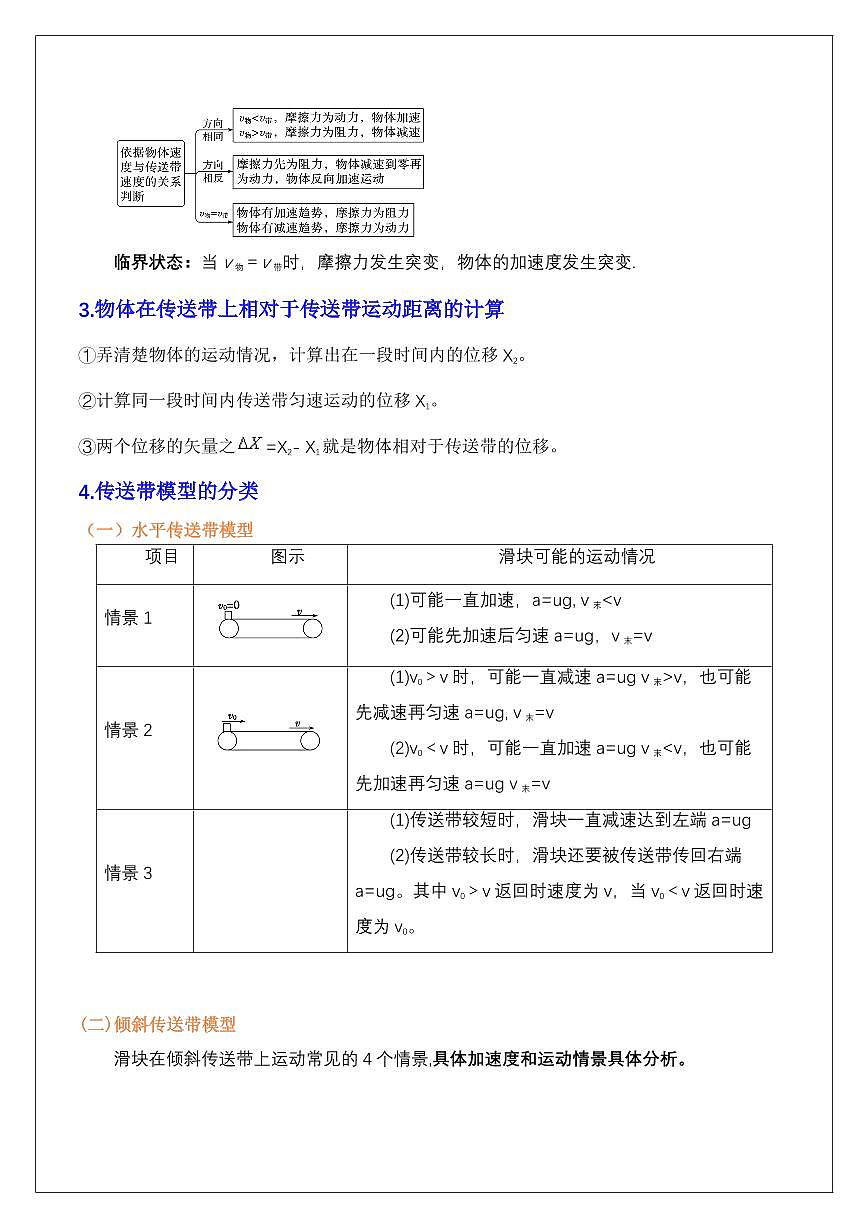 4.5超重失重和传送带问题（学生版） 2024届高考物理一轮复习讲义第2页