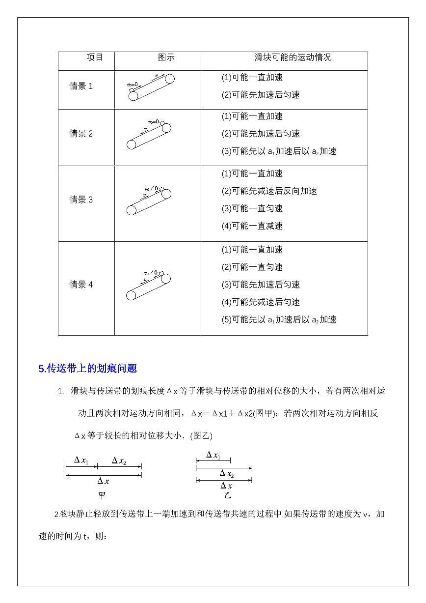 4.5超重失重和传送带问题（学生版） 2024届高考物理一轮复习讲义第3页