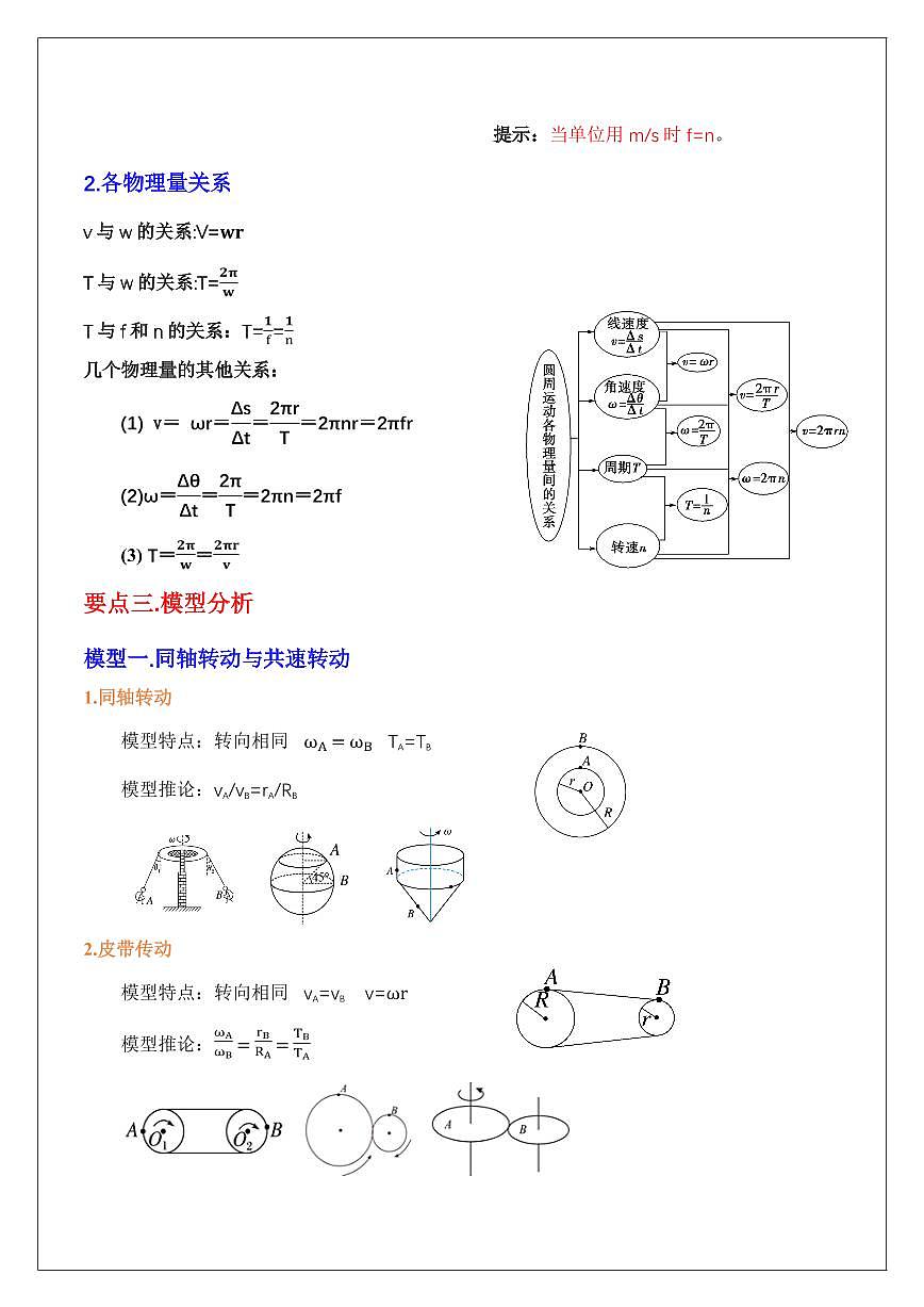 6.1圆周运动（教师版） 2024届高考物理一轮复习讲义第2页