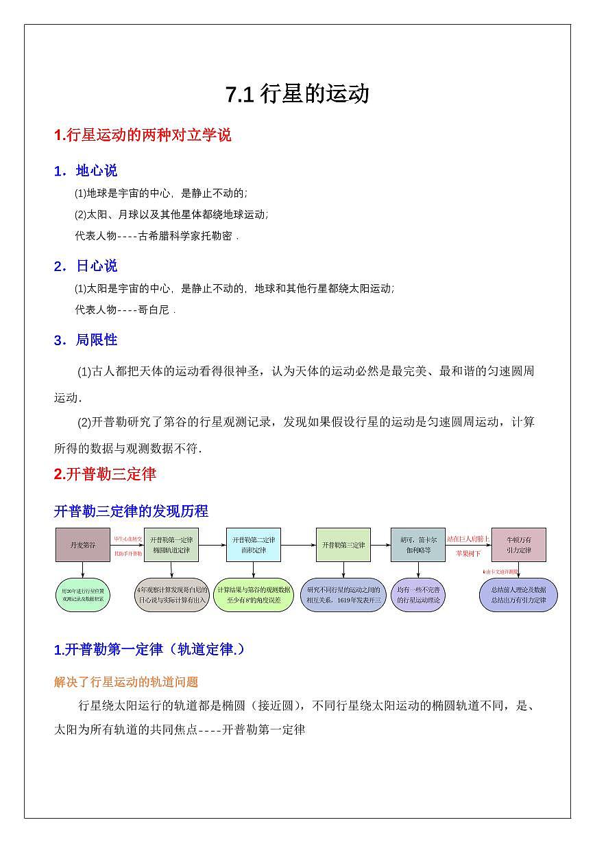 7.1行星的运动规律（教师版） 2024届高考物理一轮复习讲义第1页