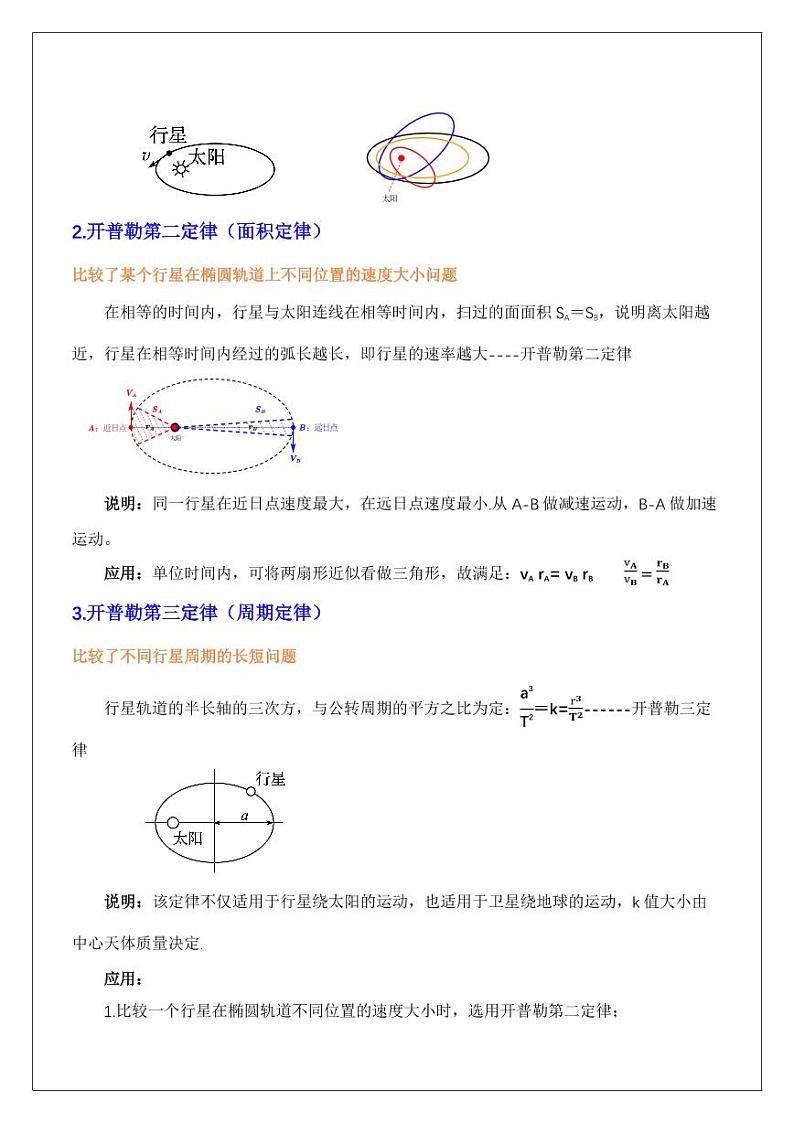 7.1行星的运动规律（学生版） 2024届高考物理一轮复习讲义第2页