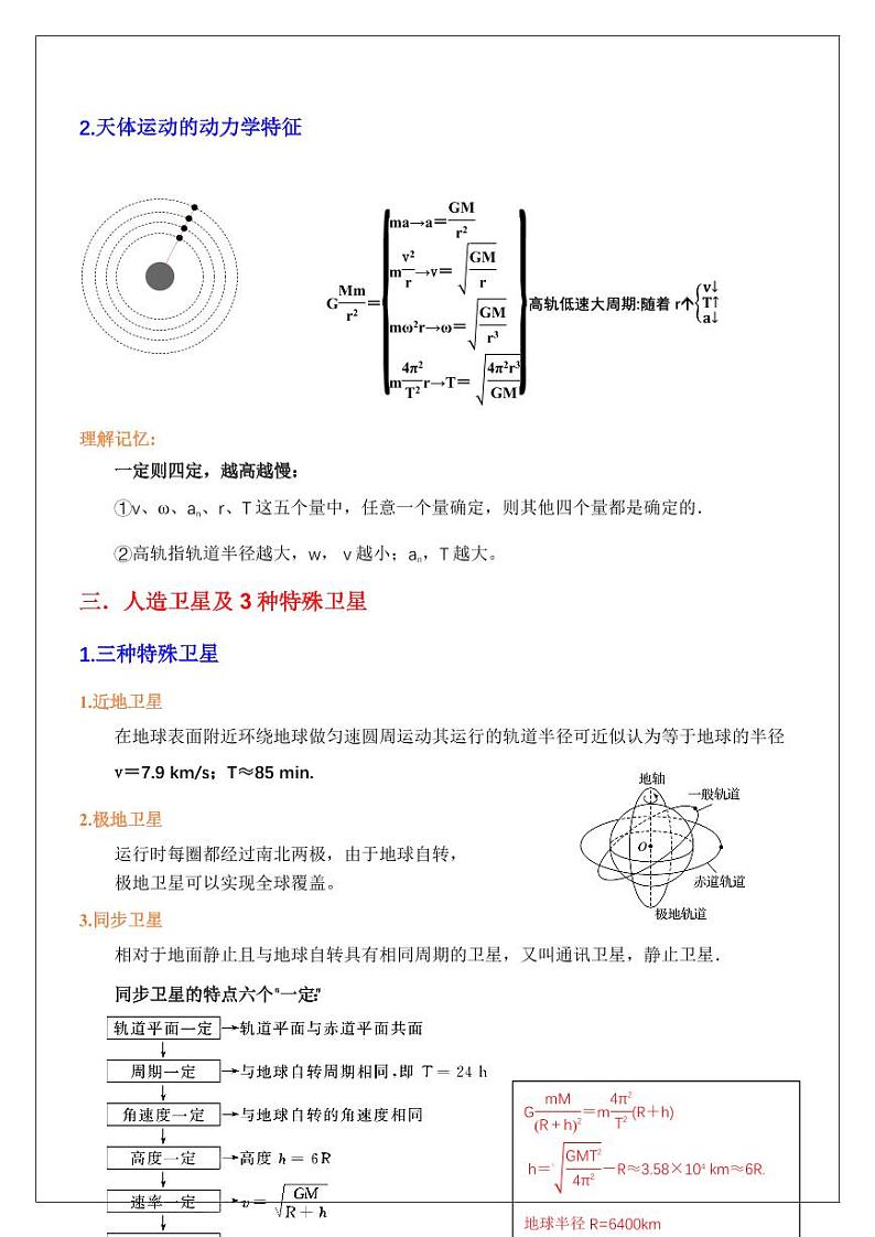 7.4宇宙航行（学生版） 2024届高考物理一轮复习讲义第2页