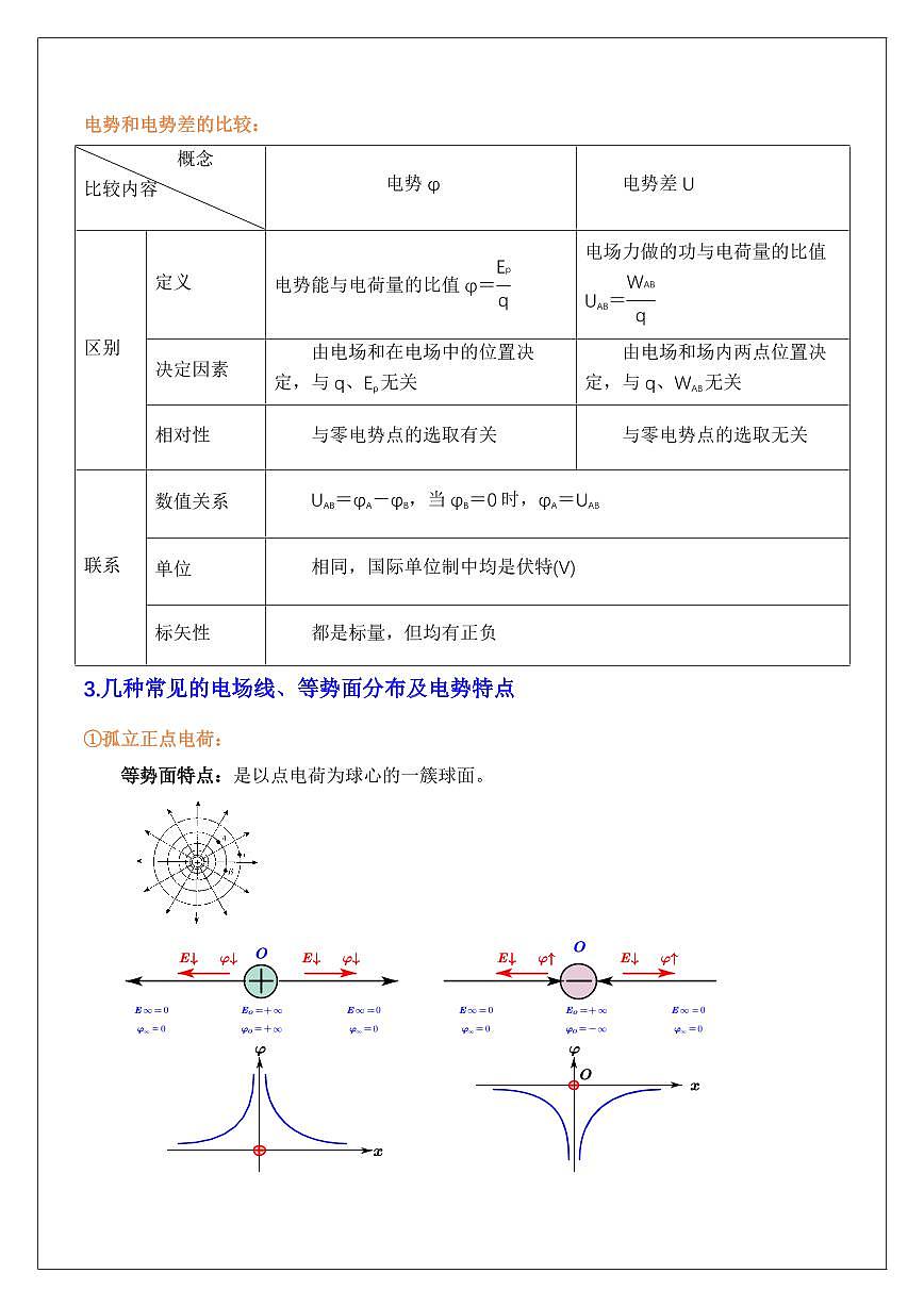 10.2电势差（学生版） 2024届高考物理一轮复习讲义第2页