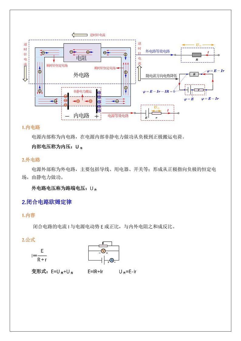12.2闭合电路欧姆定律 （学生版） 2024届高考物理一轮复习讲义第2页