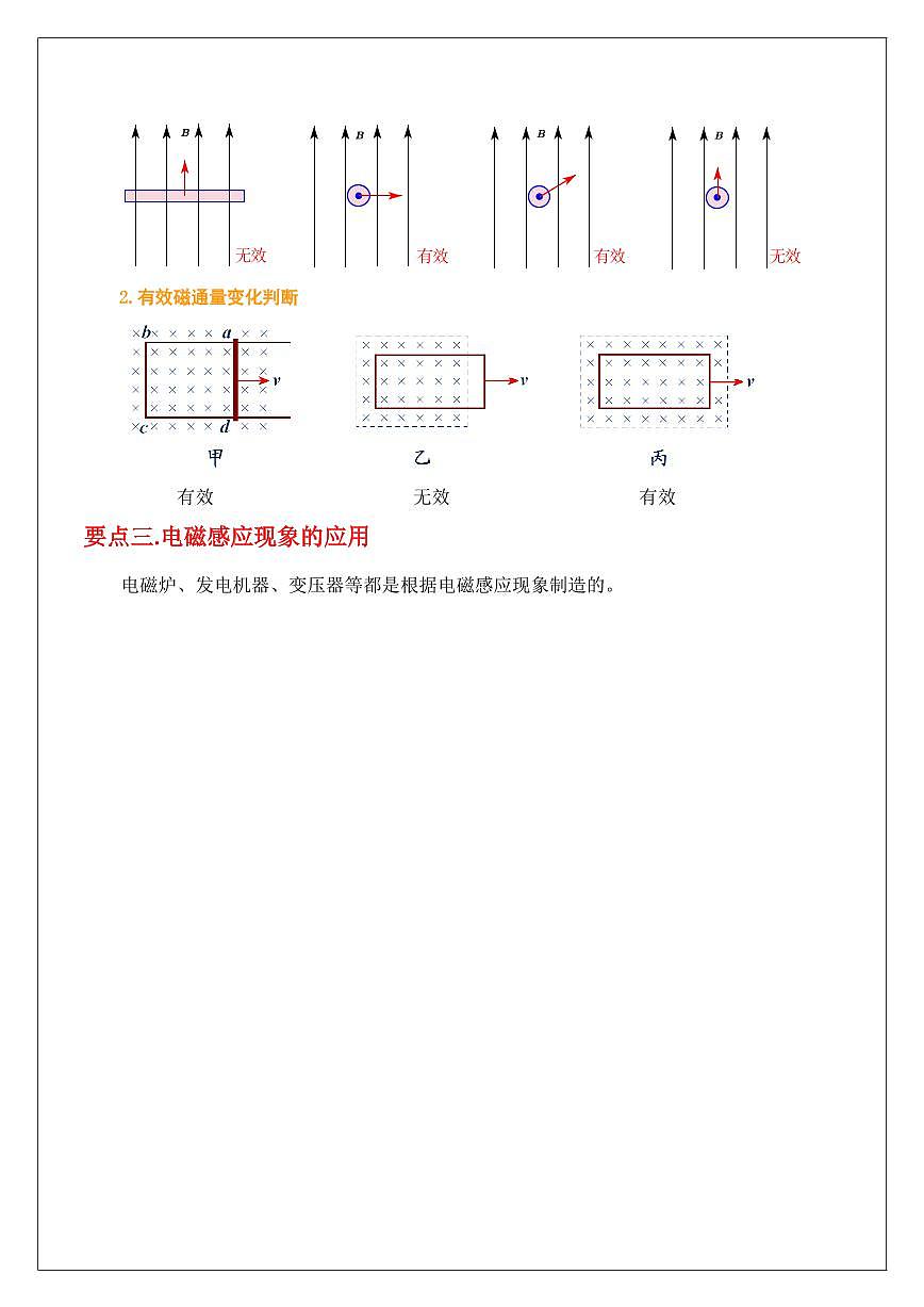13.3电磁感应现象及应用（教师版） 2024届高考物理一轮复习讲义第2页