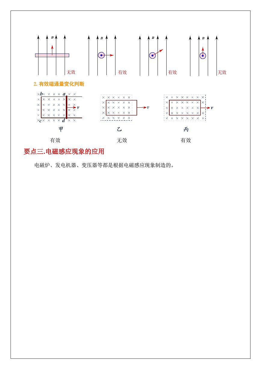 13.3电磁感应现象及应用（学生版） 2024届高考物理一轮复习讲义第2页