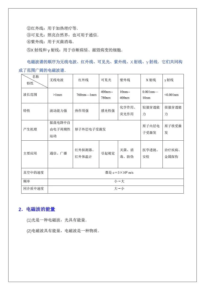 13.4电磁波的发现及应用 （教师版） 2024届高考物理一轮复习讲义第3页