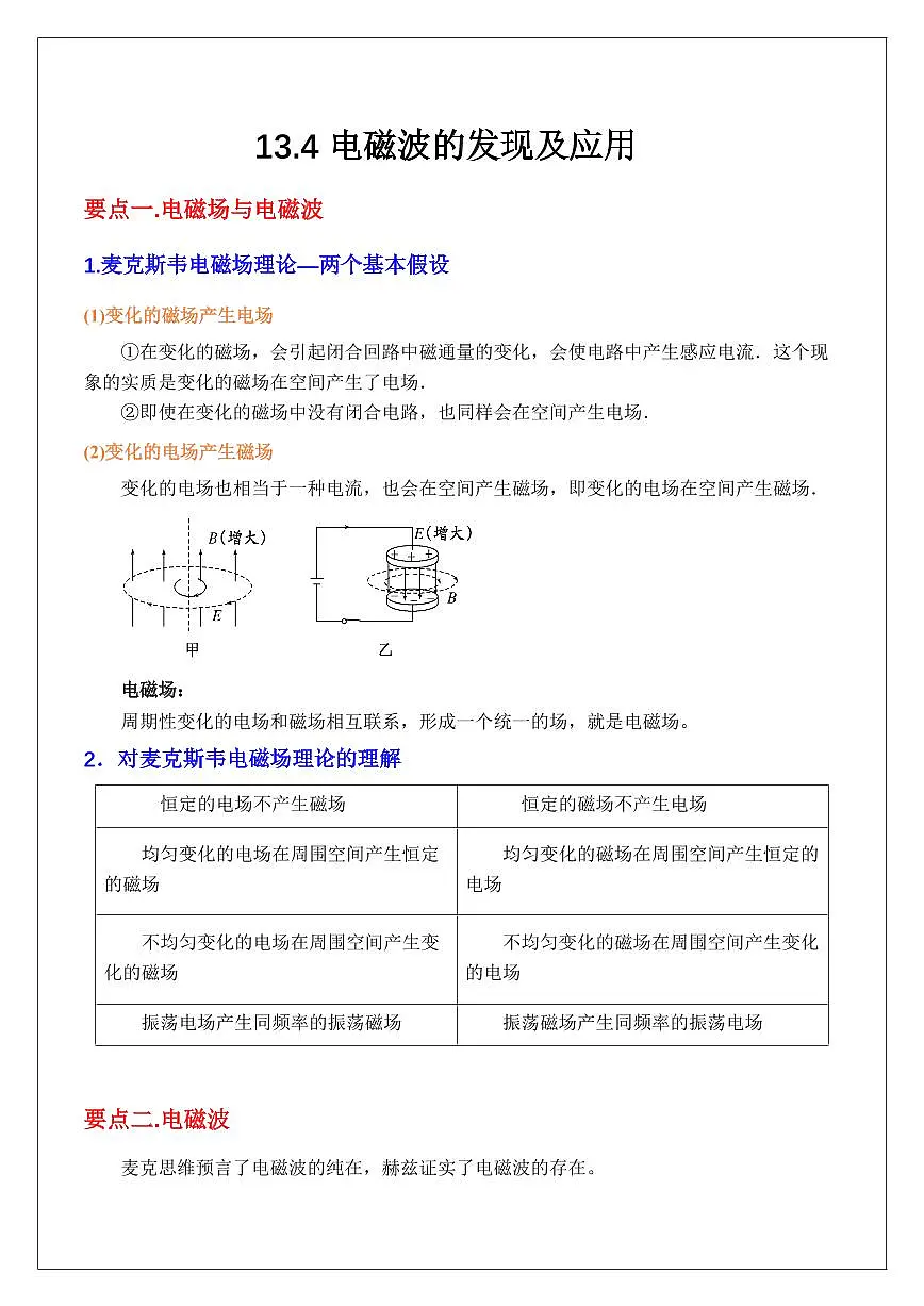 13.4电磁波的发现及应用 （学生版） 2024届高考物理一轮复习讲义第1页