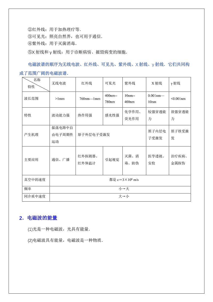 13.4电磁波的发现及应用 （学生版） 2024届高考物理一轮复习讲义第3页