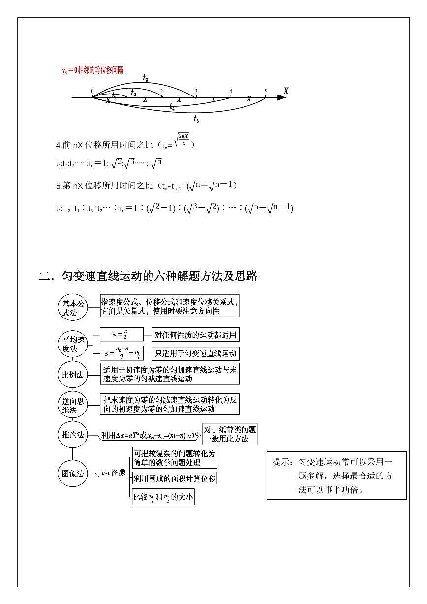 2.1匀变速直线运动基础（教师版） 2024届高考物理一轮复习讲义第3页