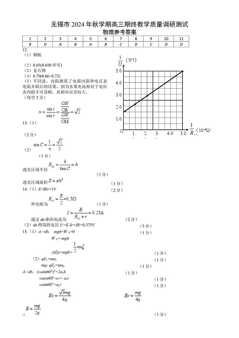江苏省无锡市2024-2025学年高三上学期期末物理试题答案第1页