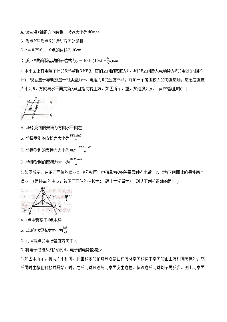 湖南省百师联盟2024-2025学年高二（上）期末考试物理试卷-第2页