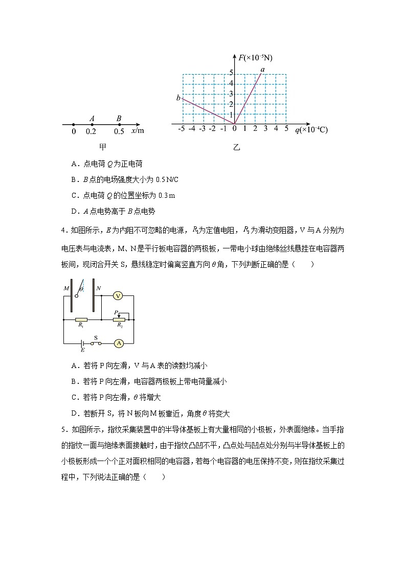 山东省名校联盟2024-2025学年高二上学期12月考试物理试题第2页