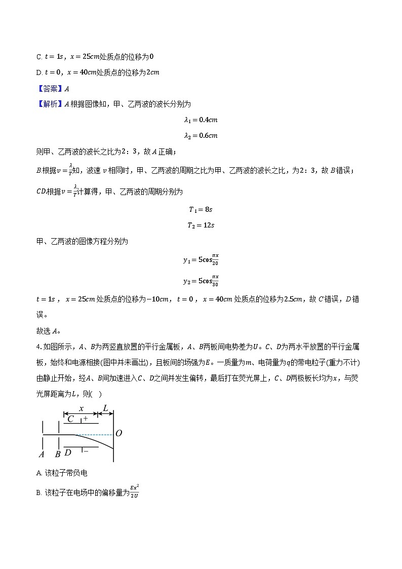 四川省成都市七校2024-2025学年高二（上）月考物理试卷（含解析）第3页
