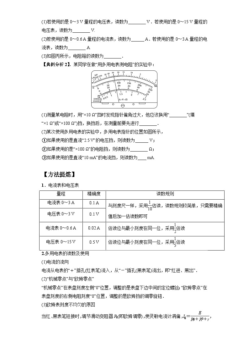 专题19  电学试验（原卷版）第2页