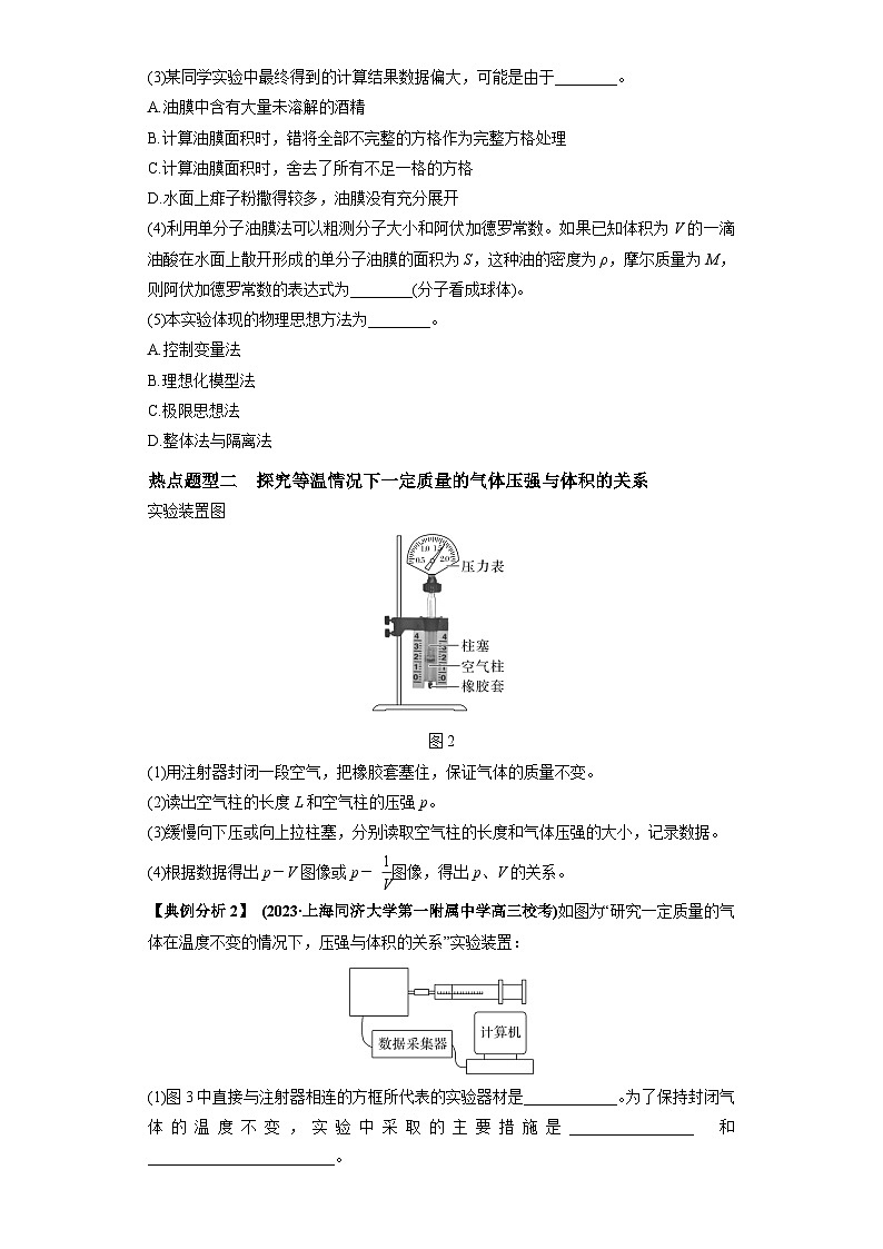 专题20  热学和光学实验（原卷版）第2页