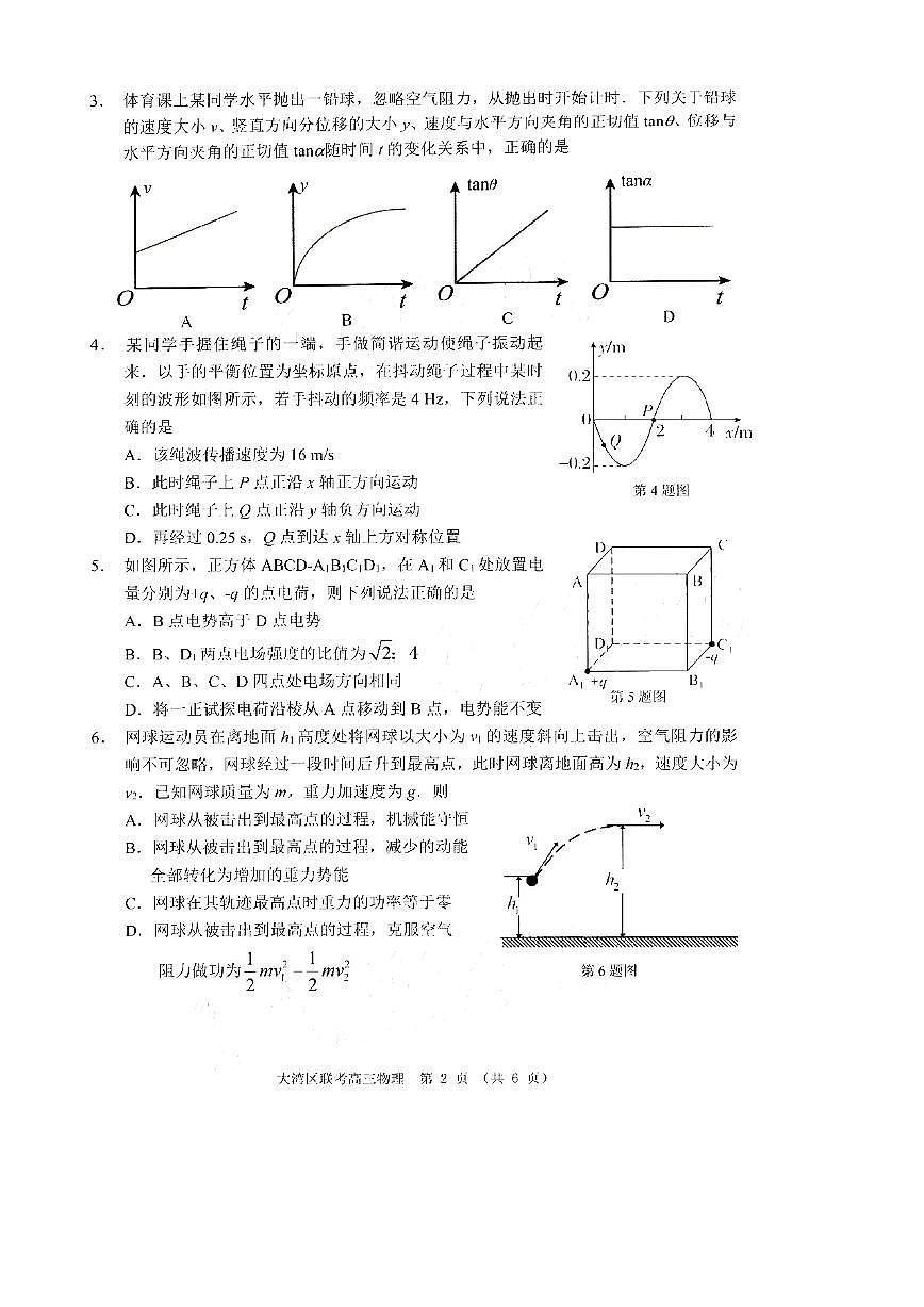 2025届大湾区普通高中毕业年级联合模拟考试（一）物理试卷及答案第2页
