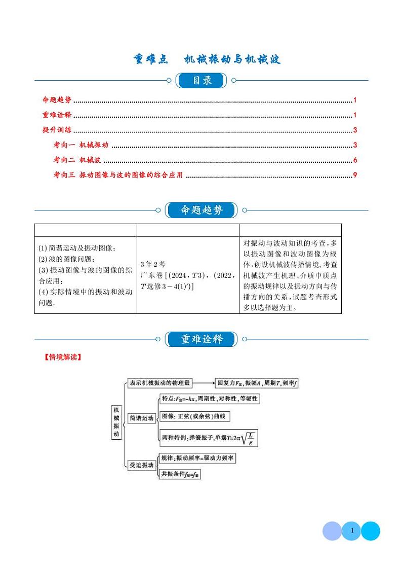 重难点  机械振动与机械波（学生版）第1页