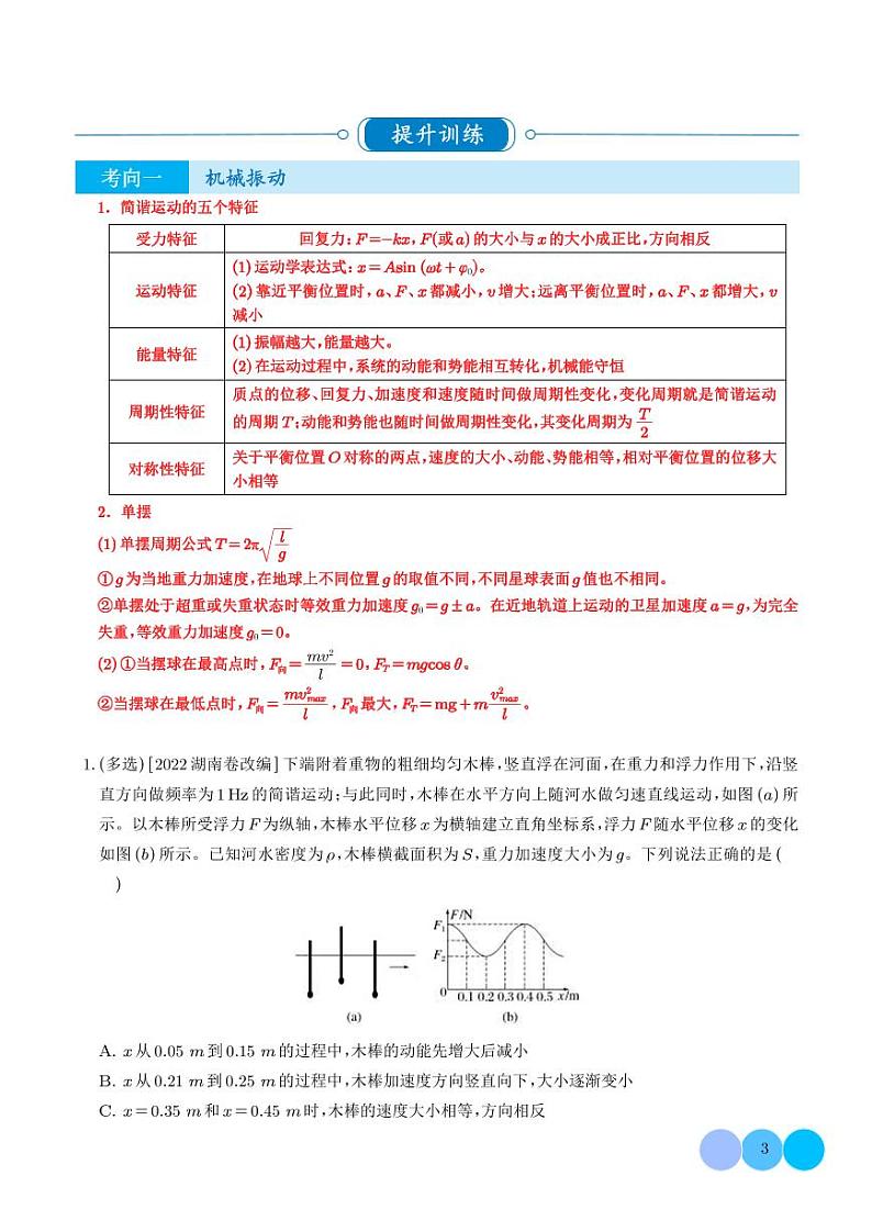 重难点  机械振动与机械波（解析版）第3页